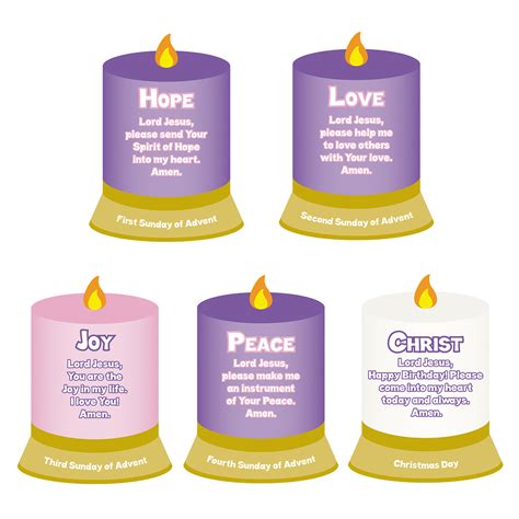 Advent Wreath Meaning Church Of England at April Hyde blog