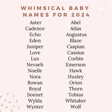 Pin By Emily Baker On Names In 2023 Unique Baby Names Baby Names ...