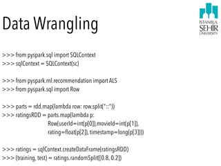 Apache Slung Nose Down 的图像结果