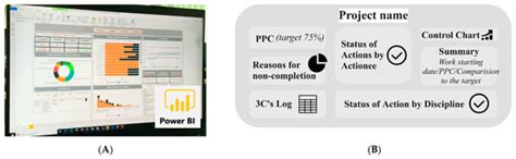 Sustainability | Special Issue : The Role of Digitalized Visual ...