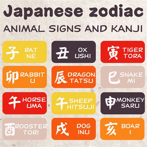 Zodiac animals in japanese 60 photos - Youhoroscope.com