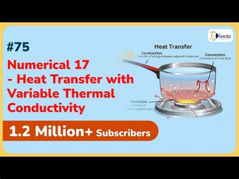 Numerical 17: Heat Transfer with Variable Thermal Conductivity ...