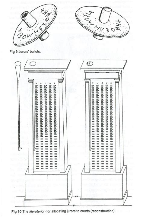 Ancient Greece Voting 的图像结果