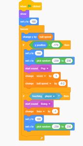 Image result for Simple Dodge Ball Game Using Python