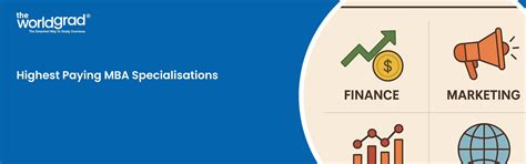 Top 11 Highest Paying MBA Specialisations in 2025 with Salaries