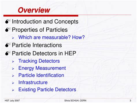 Particle Physics Experiments 的图像结果