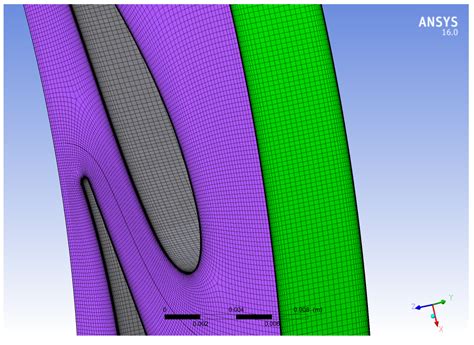 3D Numerical Modeling of Zeotropic Mixtures and Pure Working Fluids in ...