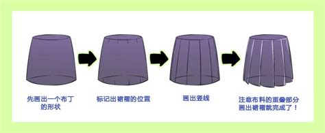 出裙子塞什么礼物最新素材