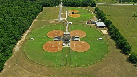 Ocala/Marion County Sports Facilities