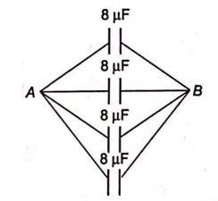 Four condensers are joined as shown in the figure below. The capacity ...