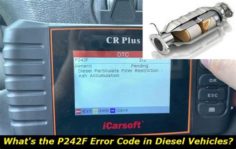 Image result for P249f Code