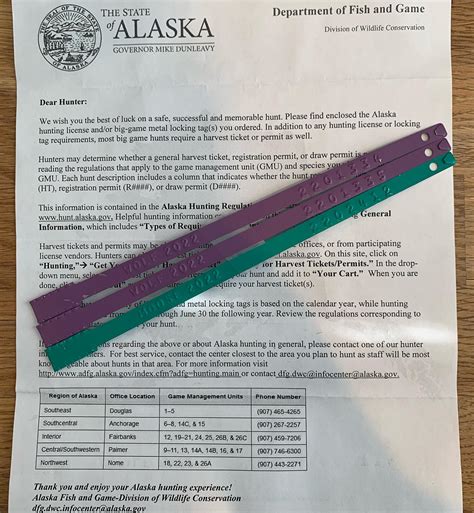 How to Get Your Alaska Hunting License, Harvest Tickets and Locking ...