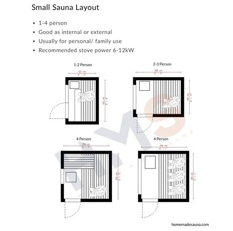 Small Sauna Layout Floor Plan