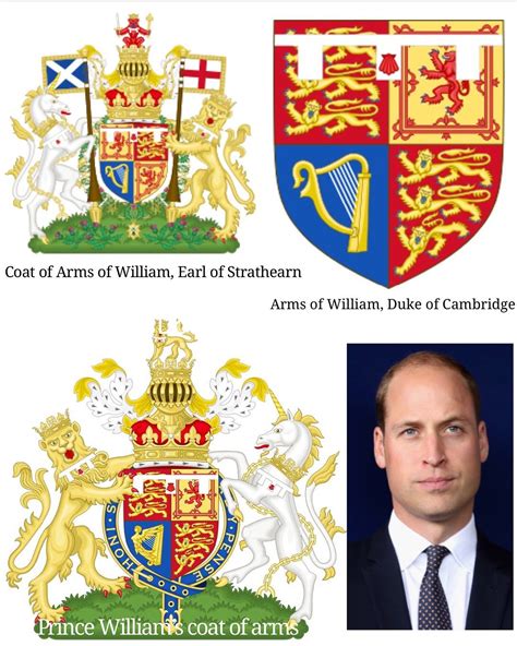 Best 13 The Meaning Behind Meghan Markle’s New Coat of Arms – Artofit