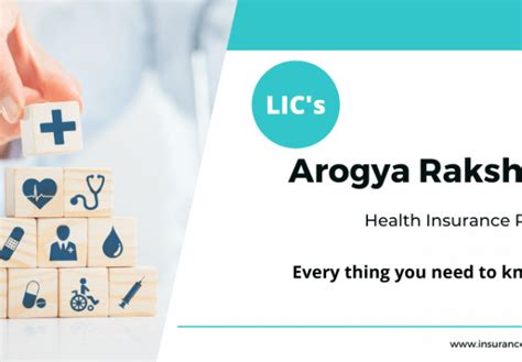 Health Insurance LIC of India