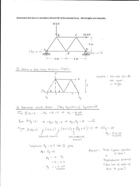 Image result for Truss Practice Problem