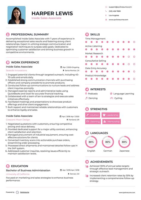 10+ Inside Sales Associate Resume Samples & Templates for 2025