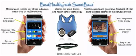 Image result for Heart Rate Variability Testing