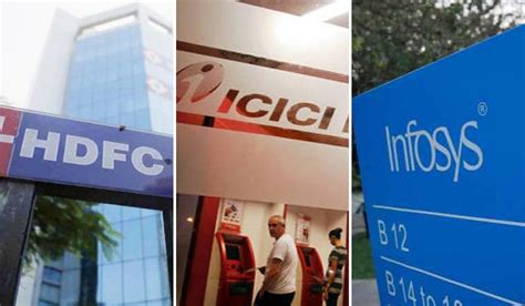 Mcap tracker: HDFC Bank, ICICI Bank biggest gainers among Top 10 ...