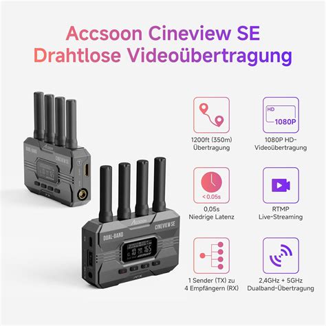 Accsoon CineView SE Wireless Transmitter Receiver India | Ubuy
