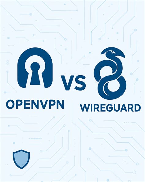 OpenVPN vs WireGuard: Which VPN Protocol Is Faster and More Secure ...