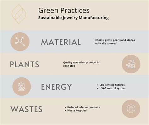 The Future of Jewelry – Caratly