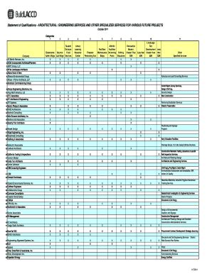 Fillable Online build-laccd Statement of Qualifications - Build-laccd ...