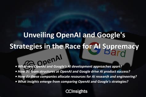 Openai Google 的图像结果