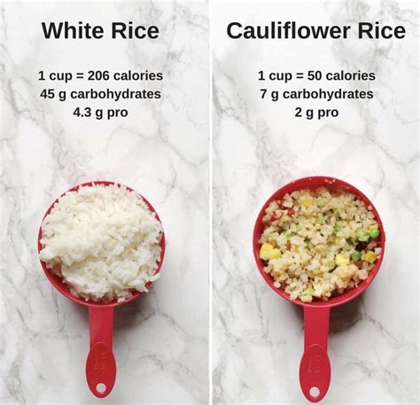 How Many Calories In 150 Grams Of Cooked Rice - Tabule Yelp