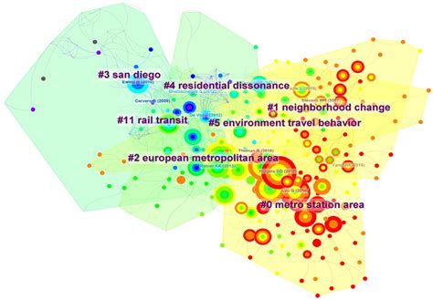 Transit-Oriented Development and Sustainable Cities: A Visual Analysis ...