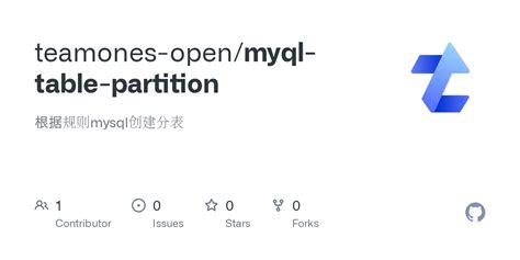 Image result for Multi Partition in MySQL for Customer Table