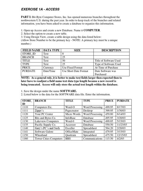 Image result for Exercises On Query Database Using Access
