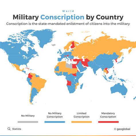 Military conscription by country - [OC] : r/MapPorn