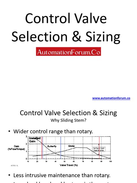 Image result for Control Valve Selection