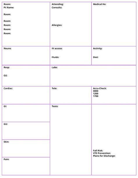 Nursing Brain Sheet Template
