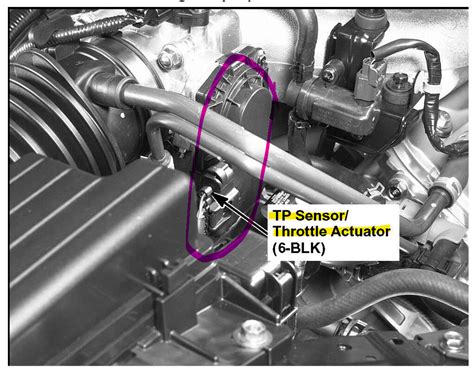 Image result for Throttle Position Sensor Location