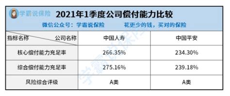 中国平安人寿保险股份有限公司江西分公司招聘信息_公司前景_规模_待遇怎么样 - 中华英才网