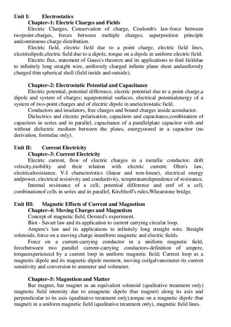 Image result for Physics Class 12th Syllabus