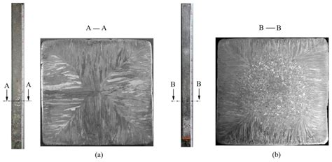 Continuous Casting of Incoloy800H Superalloy Billet under an ...