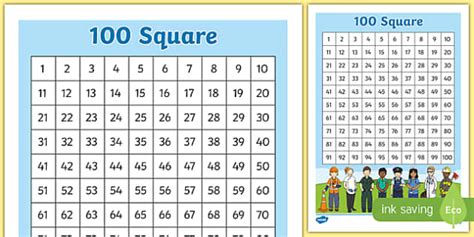 People Who Help Us Number Square (teacher made) - Twinkl