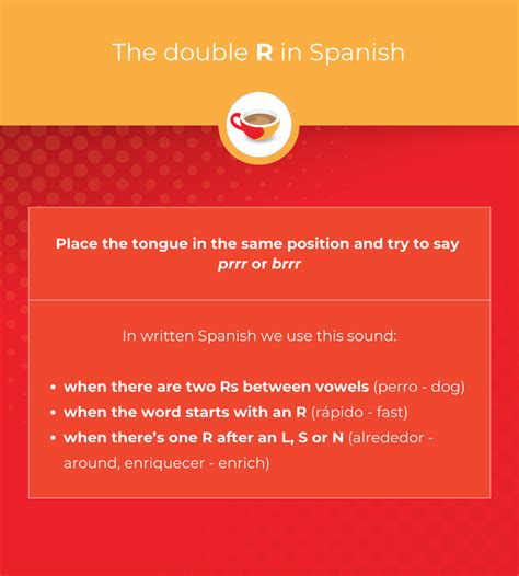 How to pronounce the R in Spanish - Coffee Break Languages