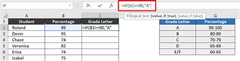 Having Multiple If Formulas in One Excel Cell 的图像结果