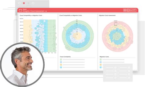 Application and Capability Management Software 的图像结果