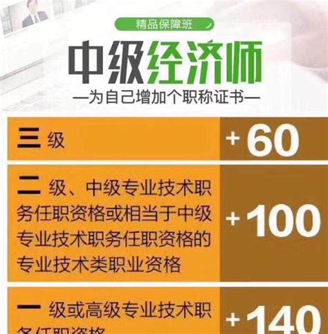 2020年最新上海积分落户政策，很多人都理解错了！ - 知乎