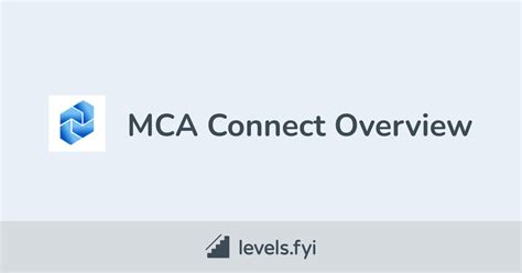 mcaConnect 的图像结果