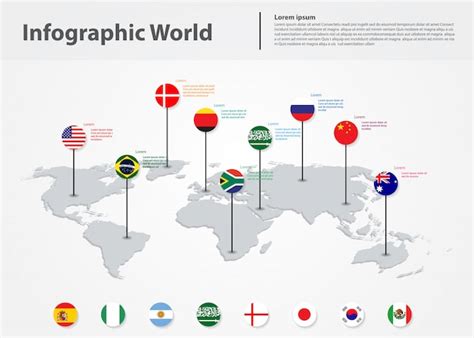 International Flags by Country 的图像结果