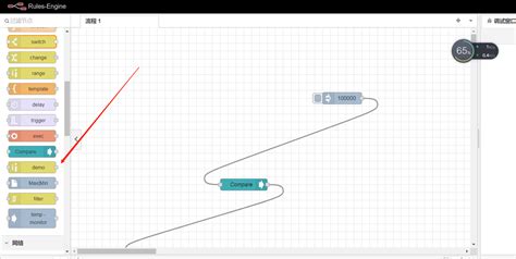 Node-RED Features 的图像结果
