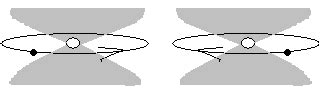 SciTecLibrary