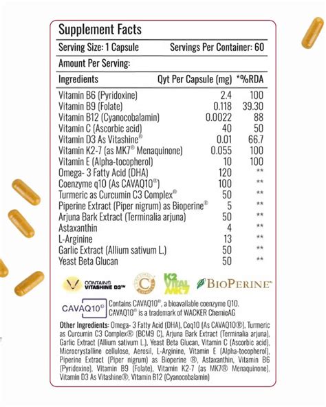 CardioCare Max — 1-Capsule Heart Support (Patented Ingredients) – Cell ...