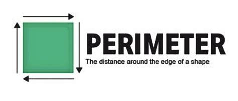 Perimeter and Area Class 7 Notes Maths Chapter 9 Free PDF